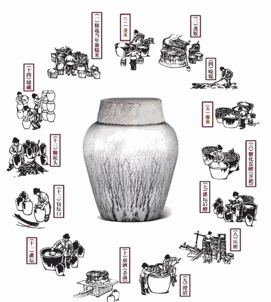 1-非遗古法.png